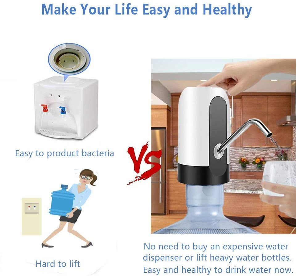 USB Rechargeable Electric Water Pump Dispenser | Portable Water Bottle Pump for Home & Office