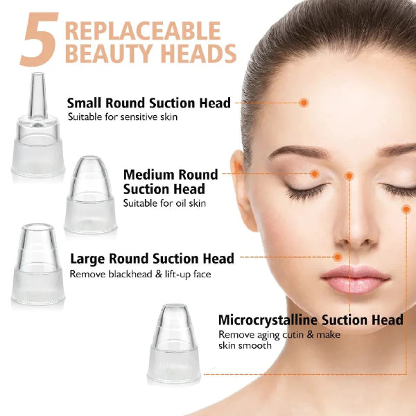 5 in 1 Derma Suction Blackhead Remover | Electric Pore Vacuum & Acne Cleaner for Face