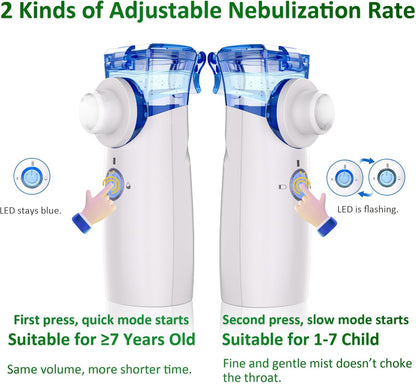 Mesh Nebulizer Machine for Kids & Adults | Portable Silent Nebulizer for Asthma & Breathing
