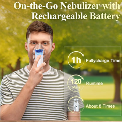 Mesh Nebulizer Machine for Kids & Adults | Portable Silent Nebulizer for Asthma & Breathing
