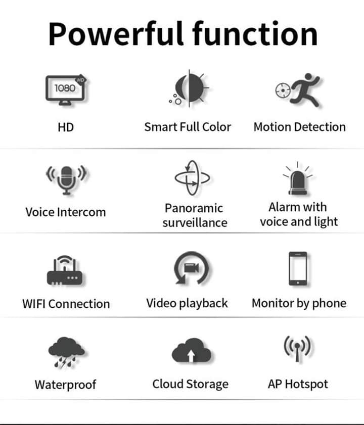 HD CCTV WiFi Mini Camera with FREE CAMERA HOLDER | IP Outdoor Wireless Security Camera | 360 Degree PTZ Smart Bulb Camera | Night Vision & Motion Detection for Home Surveillance