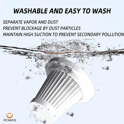 Car Vacuum Cleaner | 3-in-1 Wireless Handheld Vacuum & Air Blower for Car, Home & Laptop