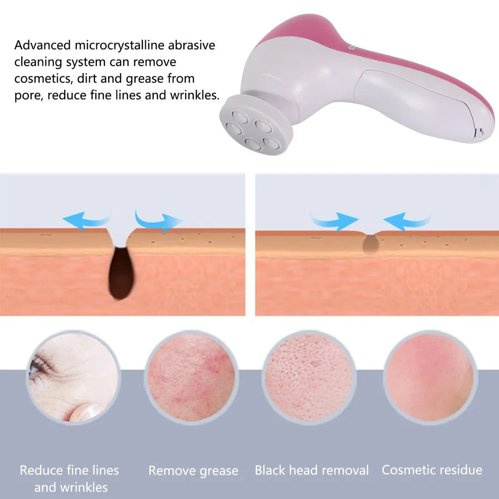 5 in 1 Facial Massager Machine | Electric Face Cleanser & Blackhead Remover for Women & Men