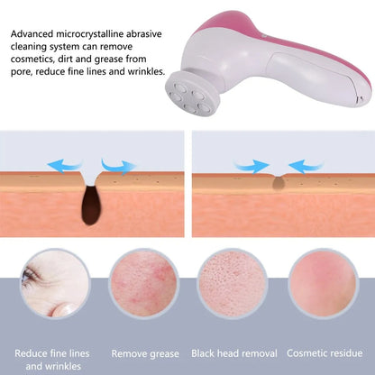 5 in 1 Facial Massager Machine | Electric Face Cleanser & Blackhead Remover for Women & Men