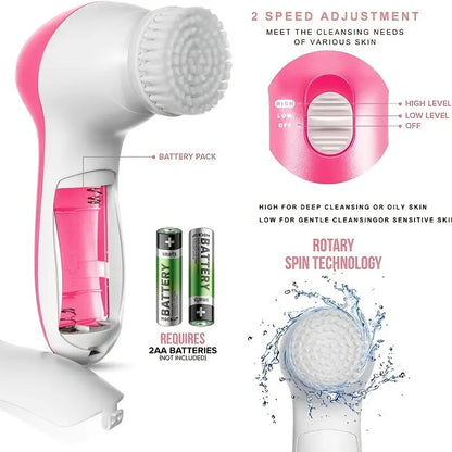 5 in 1 Facial Massager Machine | Electric Face Cleanser & Blackhead Remover for Women & Men